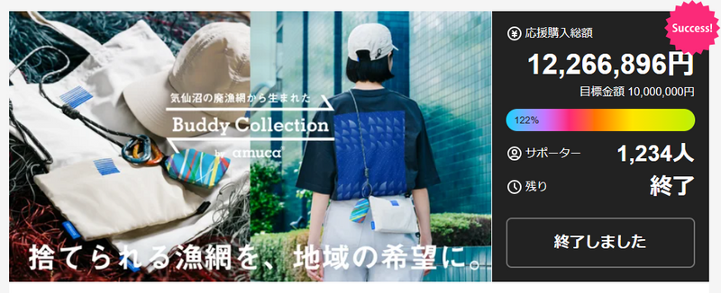 Makuakeプロジェクトのスクリーンショット